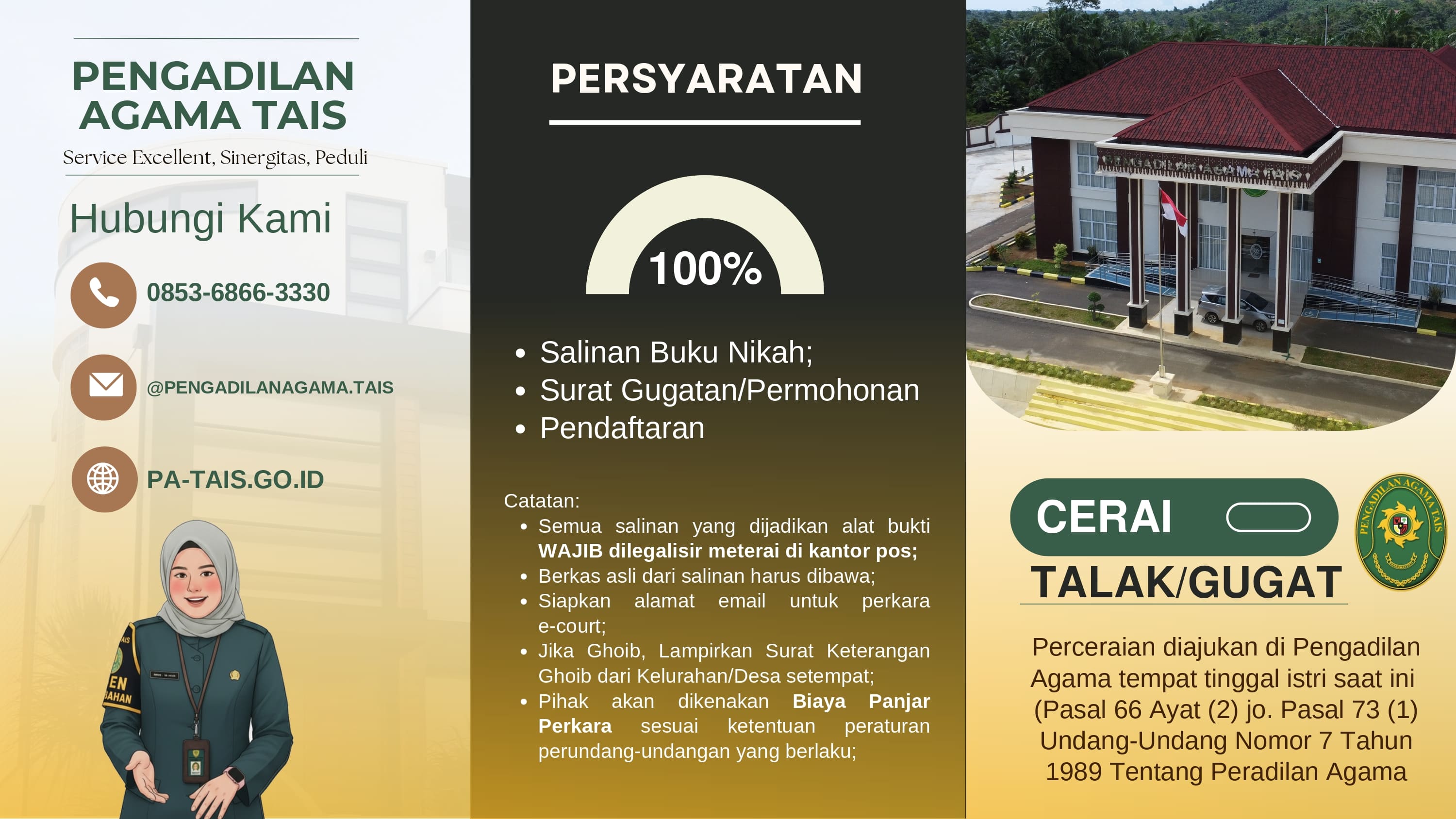 Brosur Cerat Talak Gugat