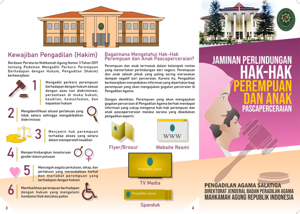 brosur hak perempuan 1 1024x730
